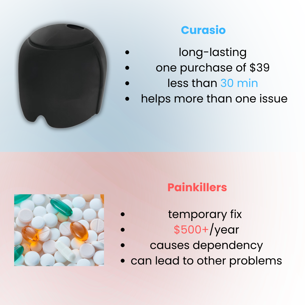 Curasio — The Screen stress relief of the future