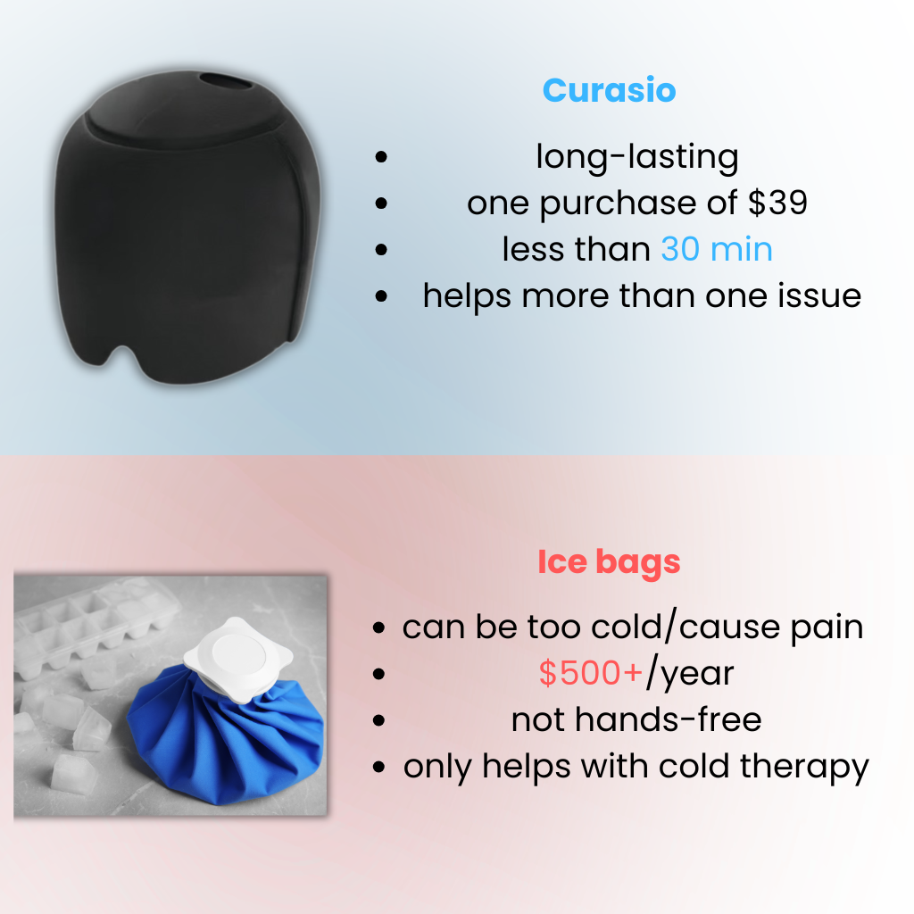 Curasio — The Screen stress relief of the future
